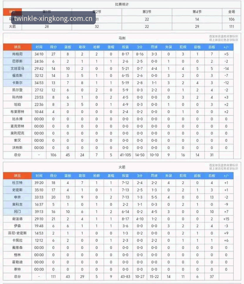 以璀璨之名2026新版登录 看J1速度榜必备知识:用星空LSEZ赛事模块实时追踪球员冲刺表现